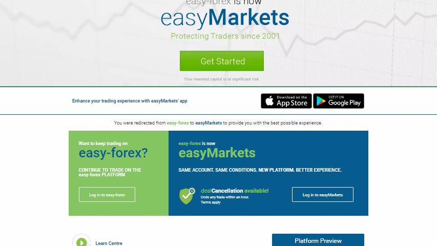 Easy forex